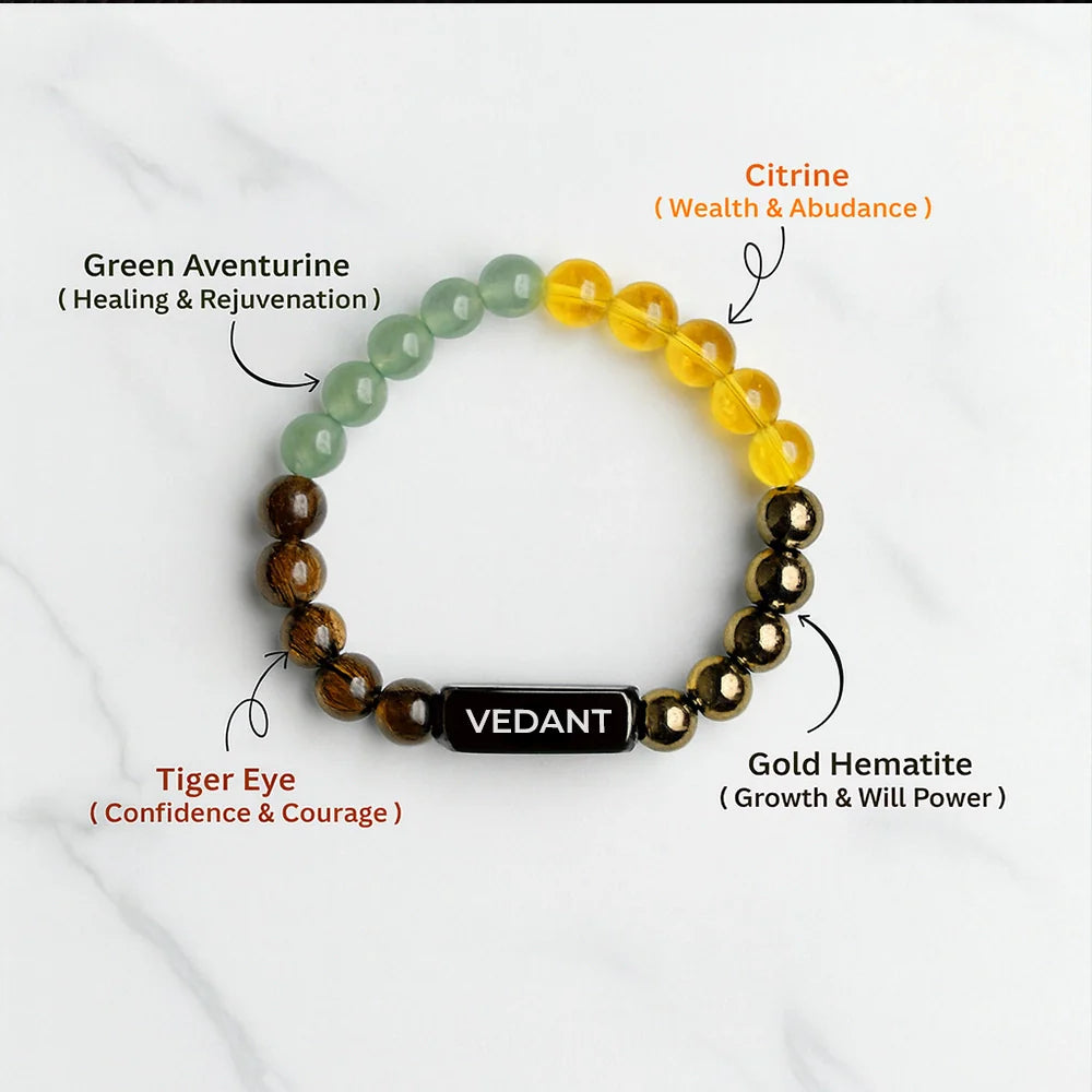Personalized Dhan Yog Bracelet | Lab Certified & Certified | Unisex