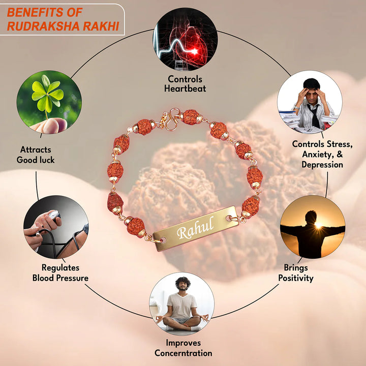 Personalized Engraved  Rudraksha Name Golden Rakhi